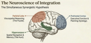 What are the proven cognitive benefits of puzzles and games?